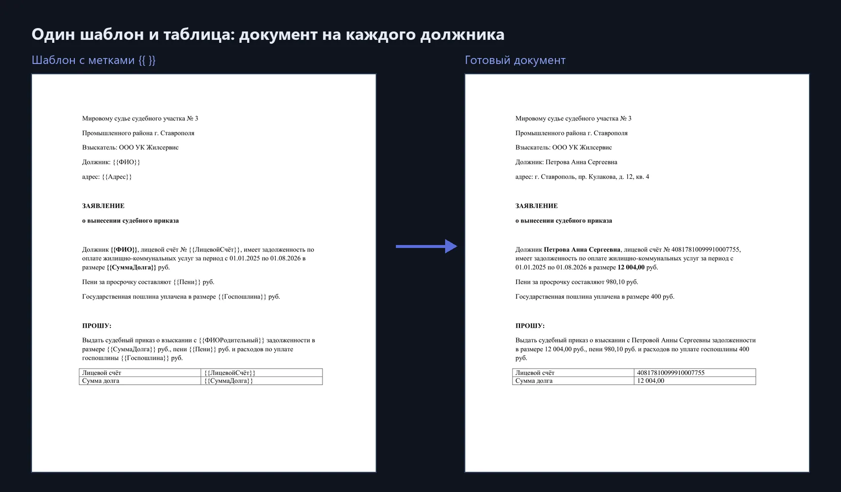 Шаблон с метками и готовый документ