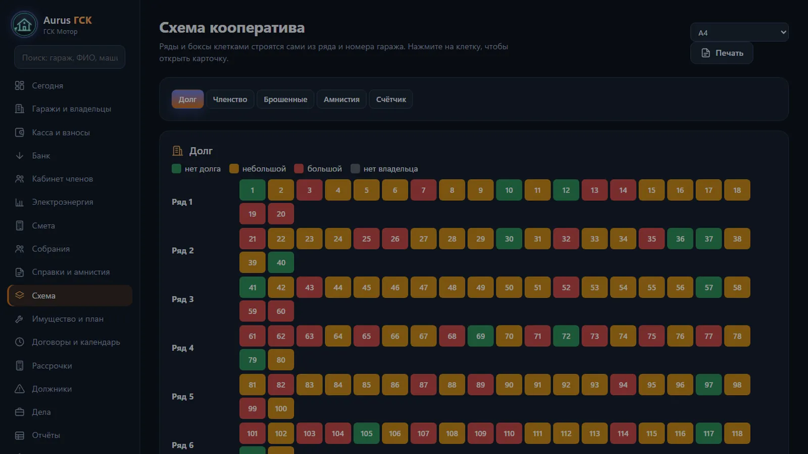 Ролик: Aurus ГСК