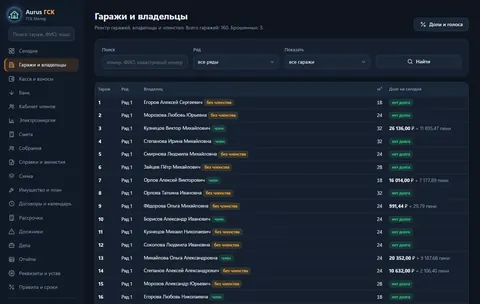 Aurus ГСК: Реестр гаражей и владельцев, долг и членство видны в списке
