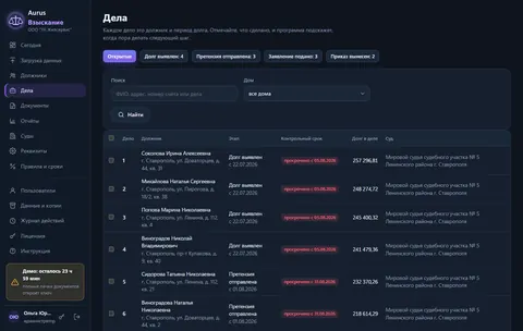 Aurus Взыскание: Дело на каждого должника, этап и контрольный срок, что просрочено