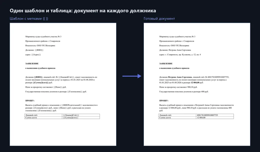 Шаблон с метками и готовый документ